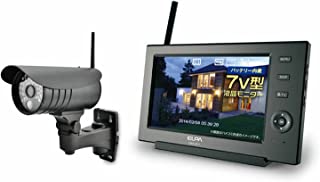 monitor set